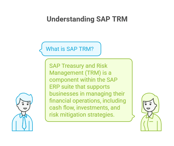 SAP TRM Navi Mumbai – Treasury & Risk Management Skills 1 How to effectively use LinkedIn to find SAP jobs in Navi Mumbai (2025 Guide)